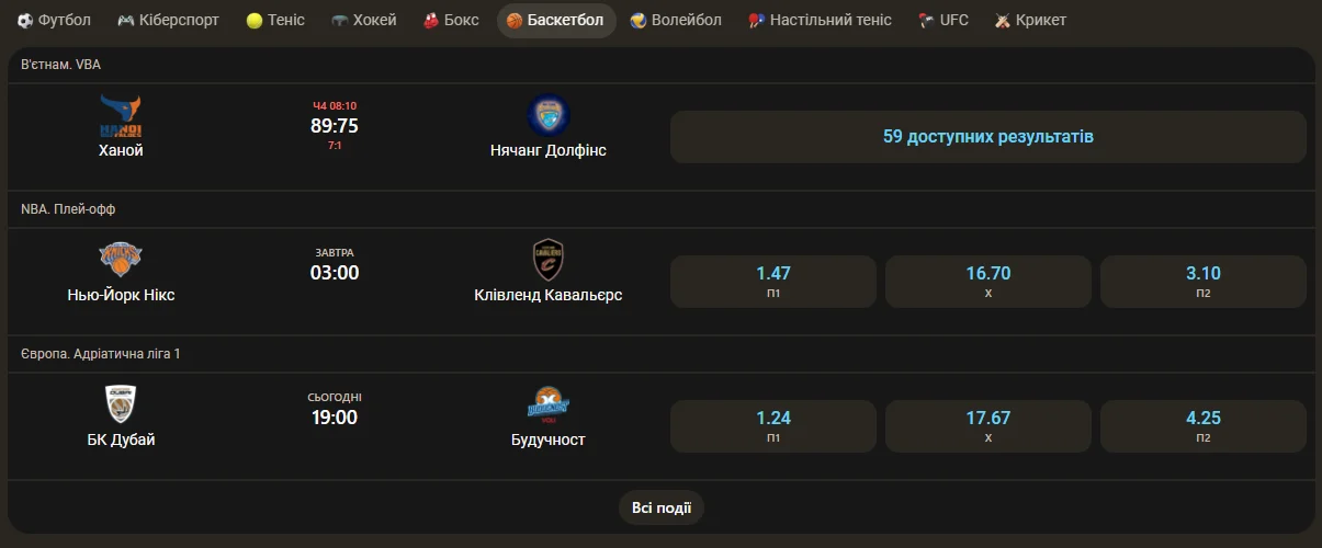 Ставки на спорт в Parik24